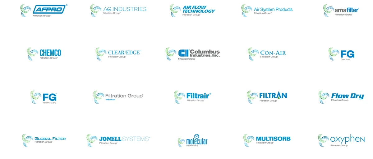 Filtration Group cégcsoport márkái és gyártói Filtration Group cégcsoport márkái és gyártói
